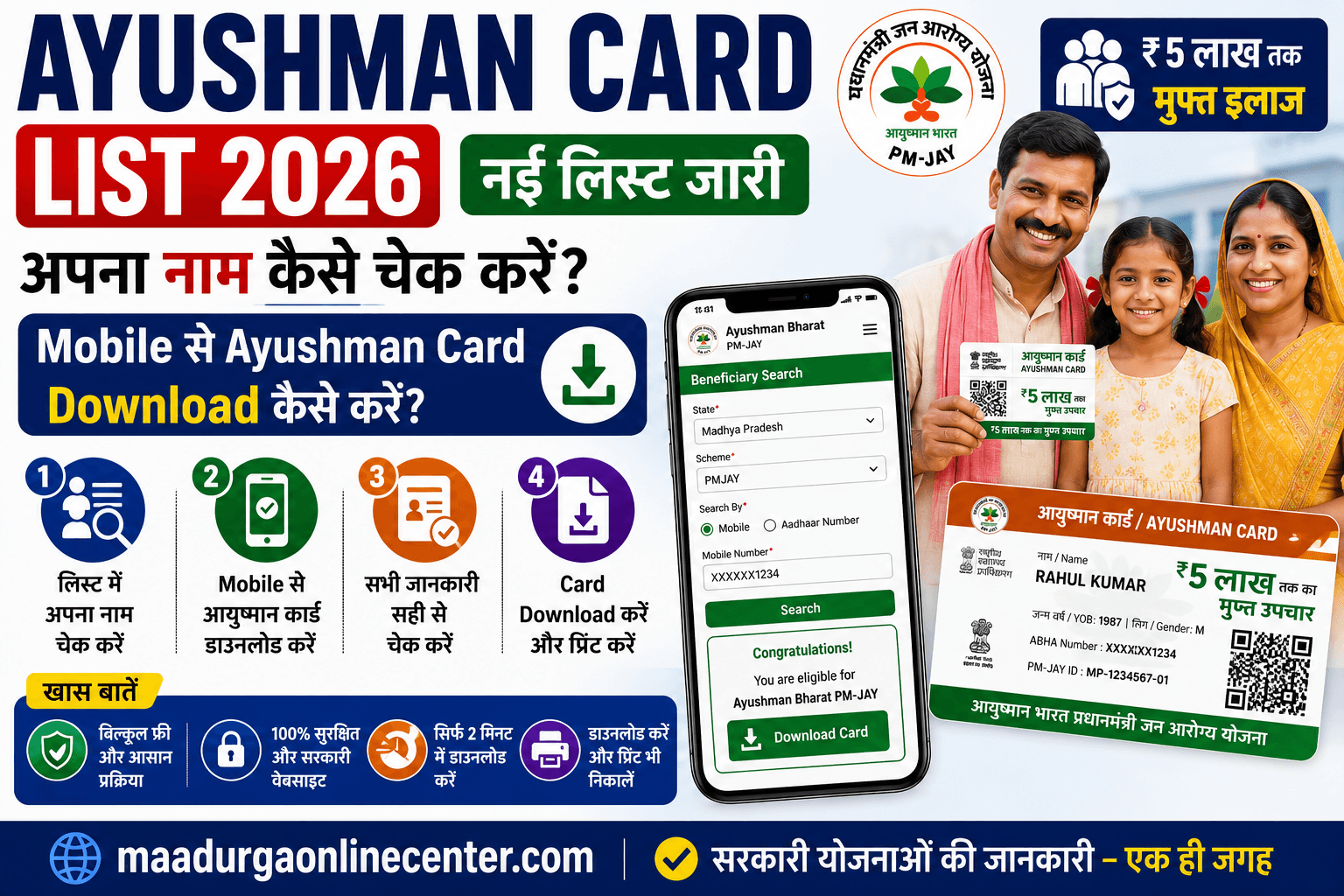 Ayushman Card List 2026