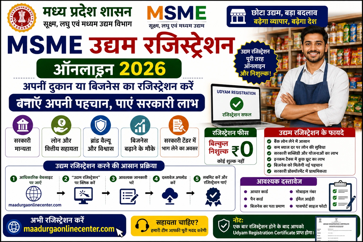 Government of India MSME Udyam Registration Process Certificate