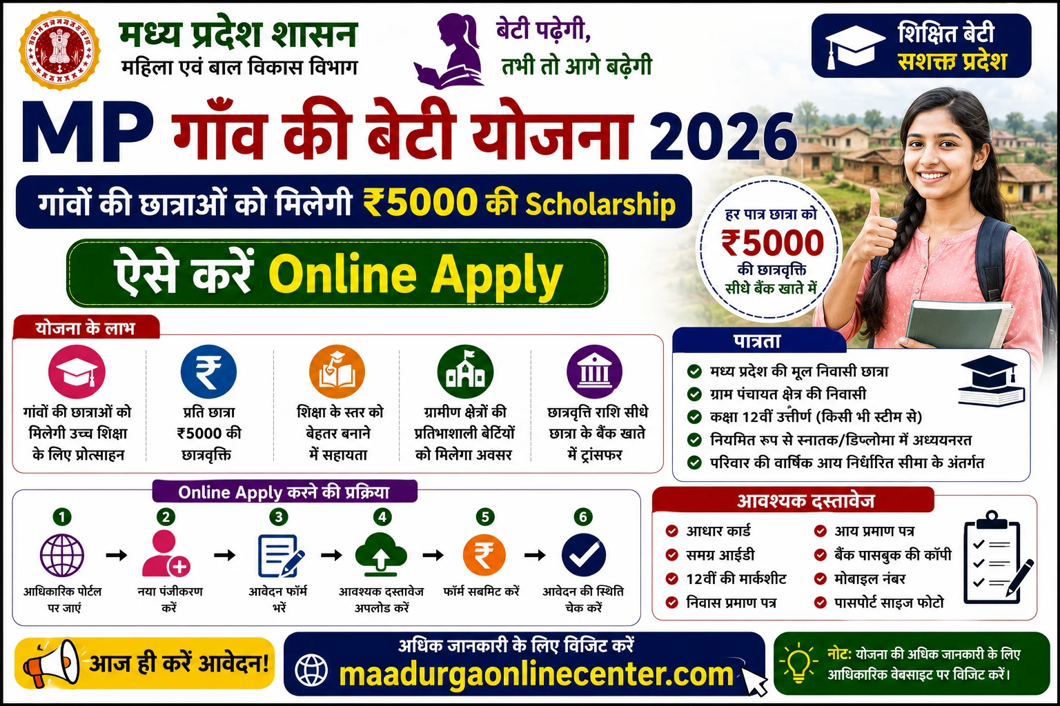 MP Gaon Ki Beti Yojana 2026 Scholarship