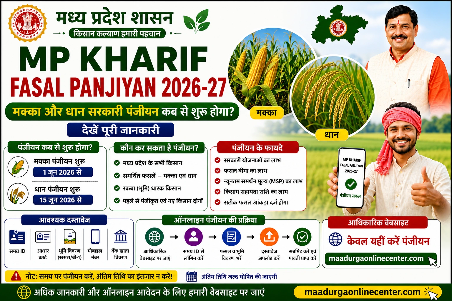 MP Kharif Fasal Panjiyan 2026 mpeuparjan