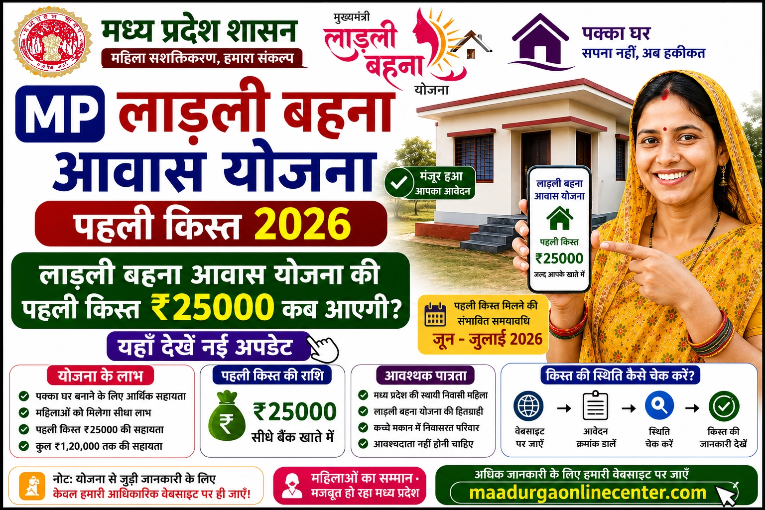 MP Board Ruk Jana Nahi Yojana Form 2026