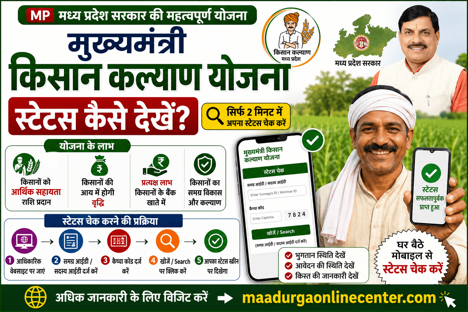 MP Mukhyamantri Kisan Kalyan Yojana Status Check 2026