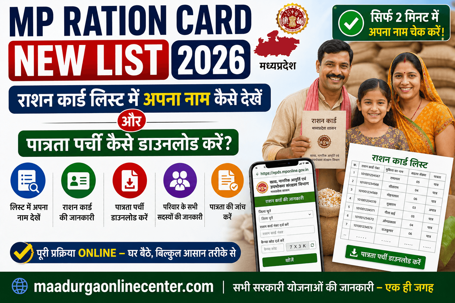 MP Ration Card New List 2026