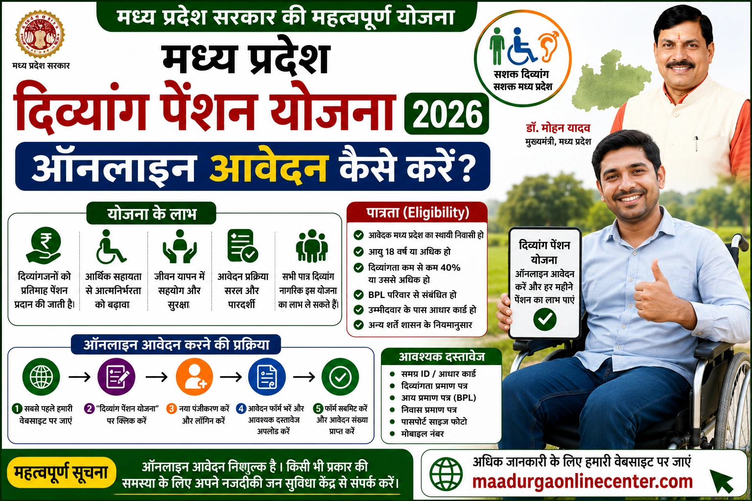 MP Viklang Pension Yojana Online Apply 2026 Social Security Portal