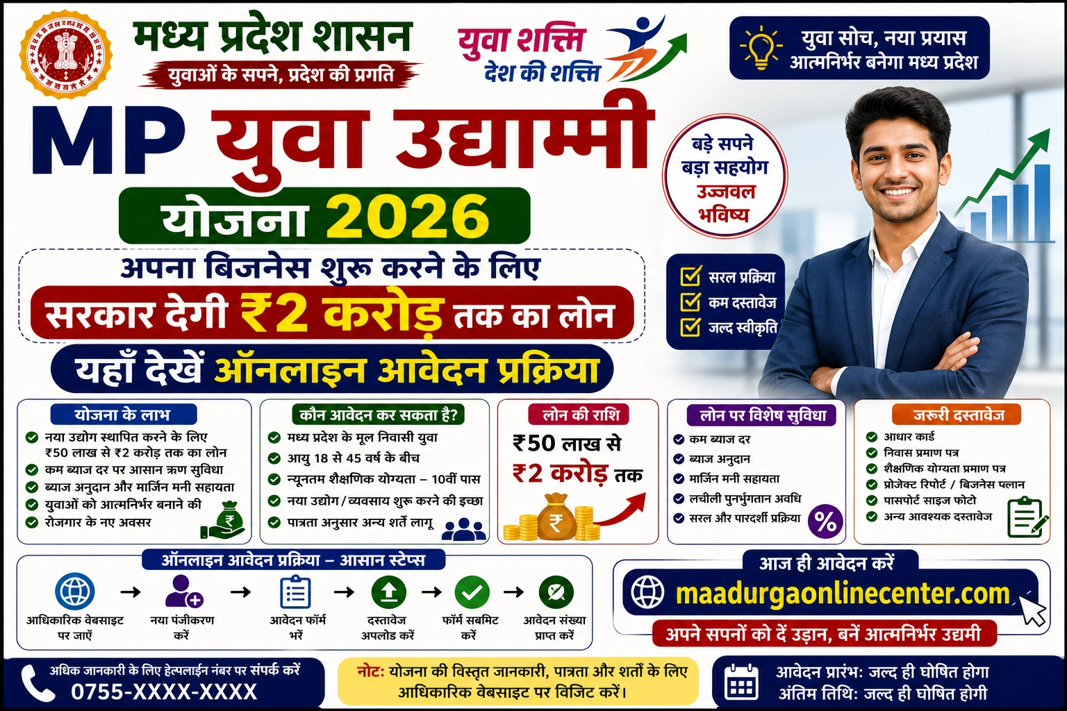 MP Yuva Udyami Yojana 2026