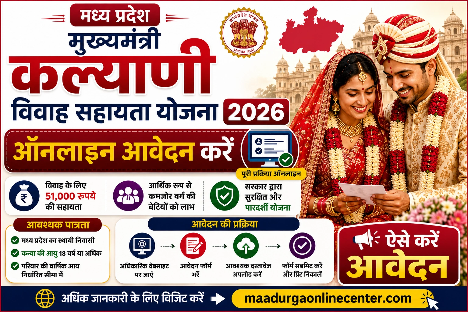 MP Mukhyamantri Kisan Kalyan Yojana Status Check 2026