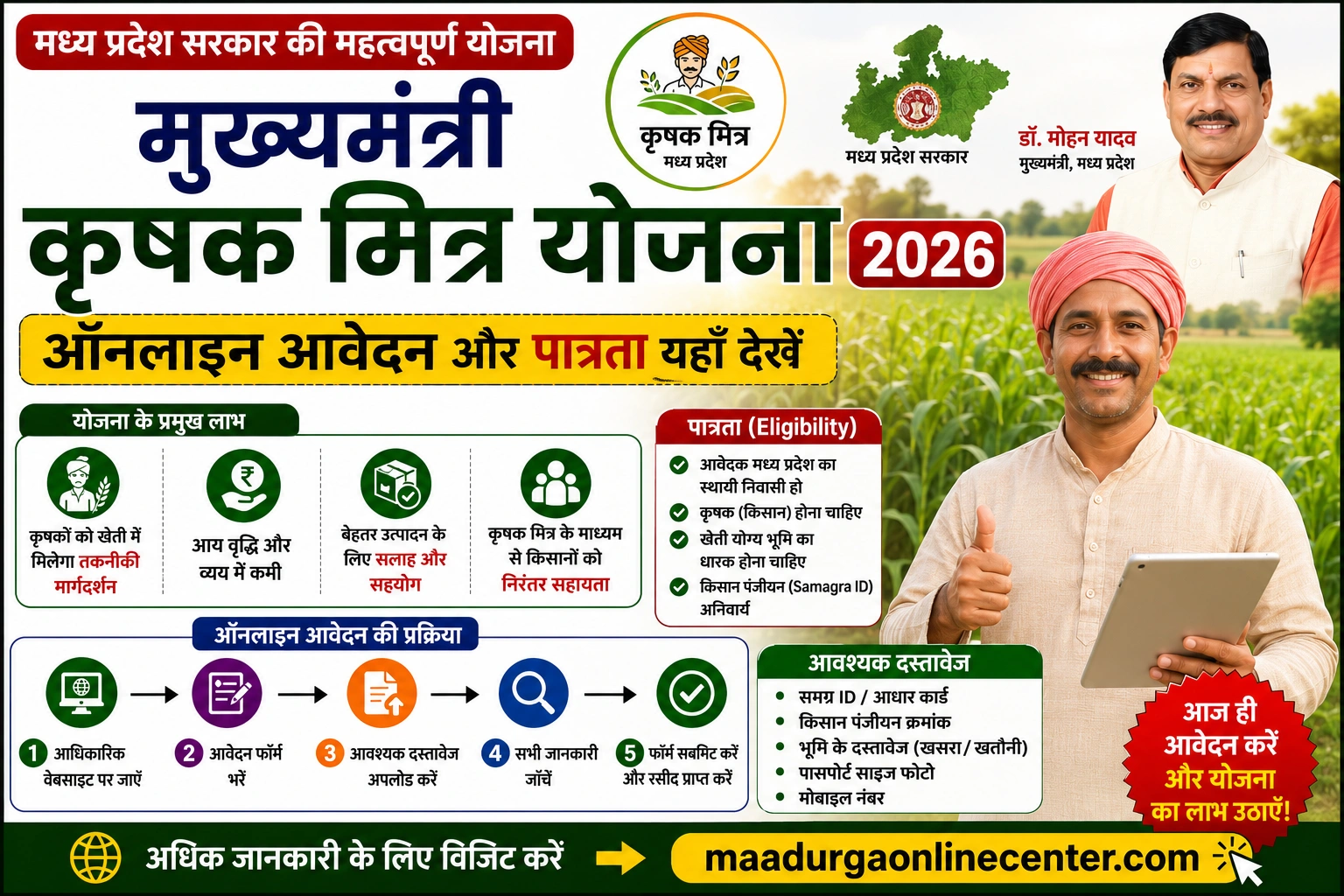 Mukhyamantri Krishak Mitra Yojana 2026 Subsidy MP