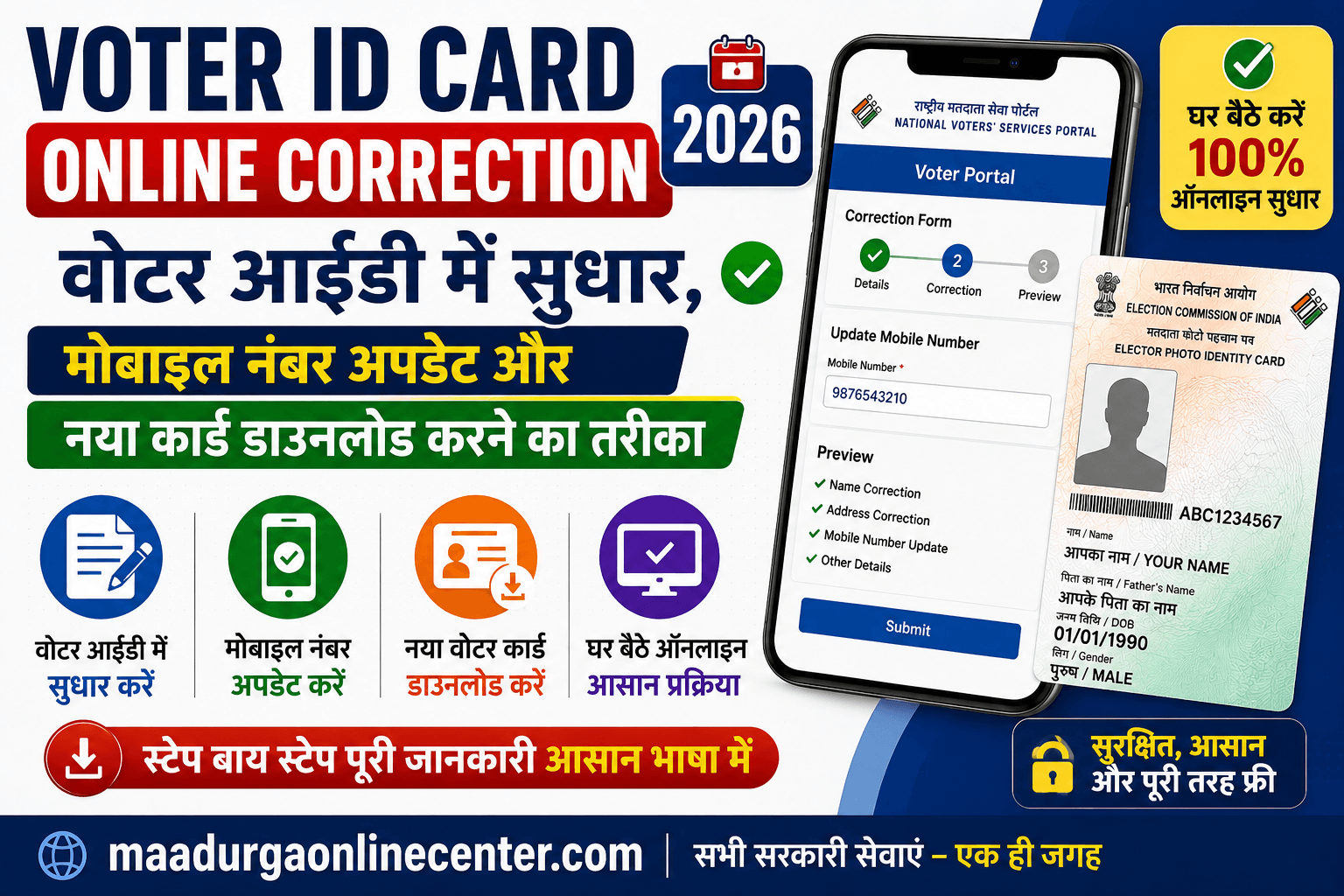 Voter ID Card Online Correction 2026