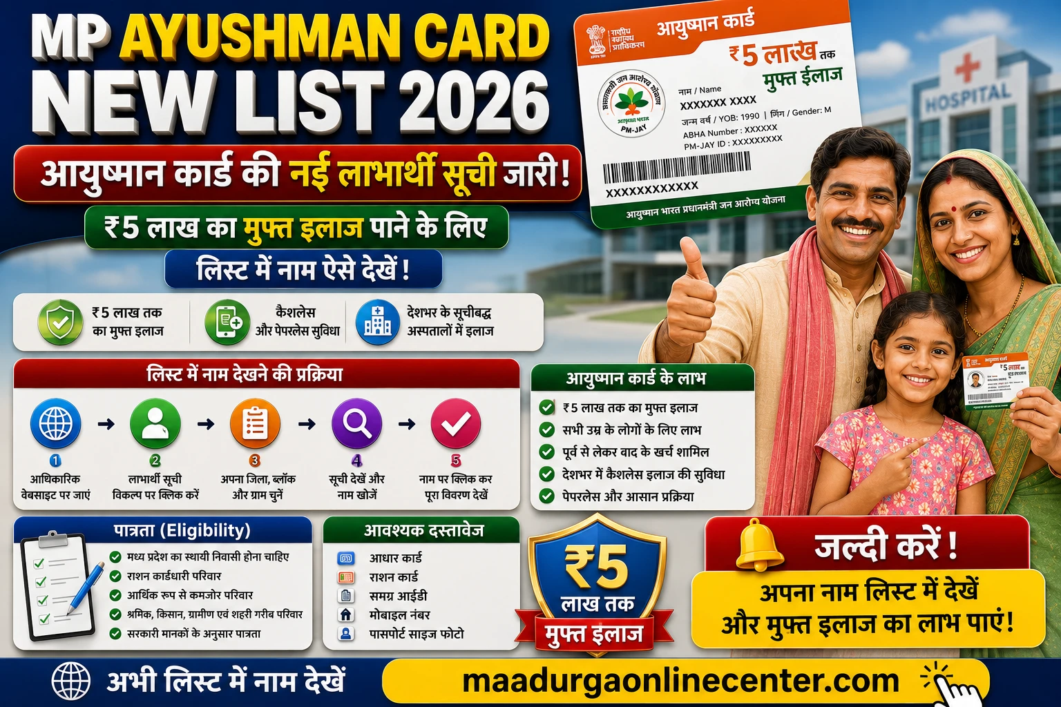 MP Ayushman Card New List Download Beneficiary Identity Portal 2026