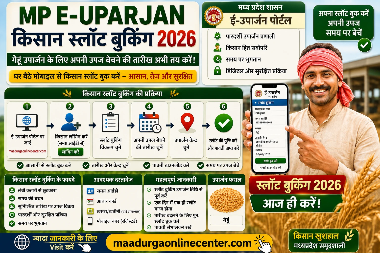 MP E Uparjan Farmer Slot Booking Receipt Download Portal 2026, MP E-Uparjan Farmer Slot Booking 2026