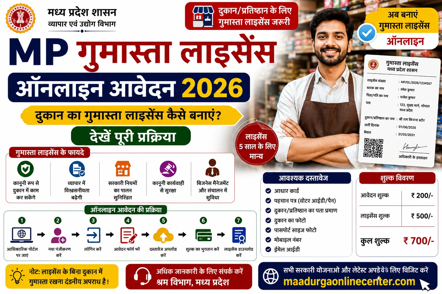 MP Gumasta License Online Apply 2026