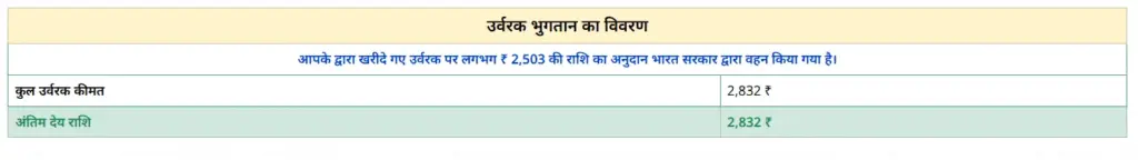 MP Khad e-Token Online Kaise Nikale 2026