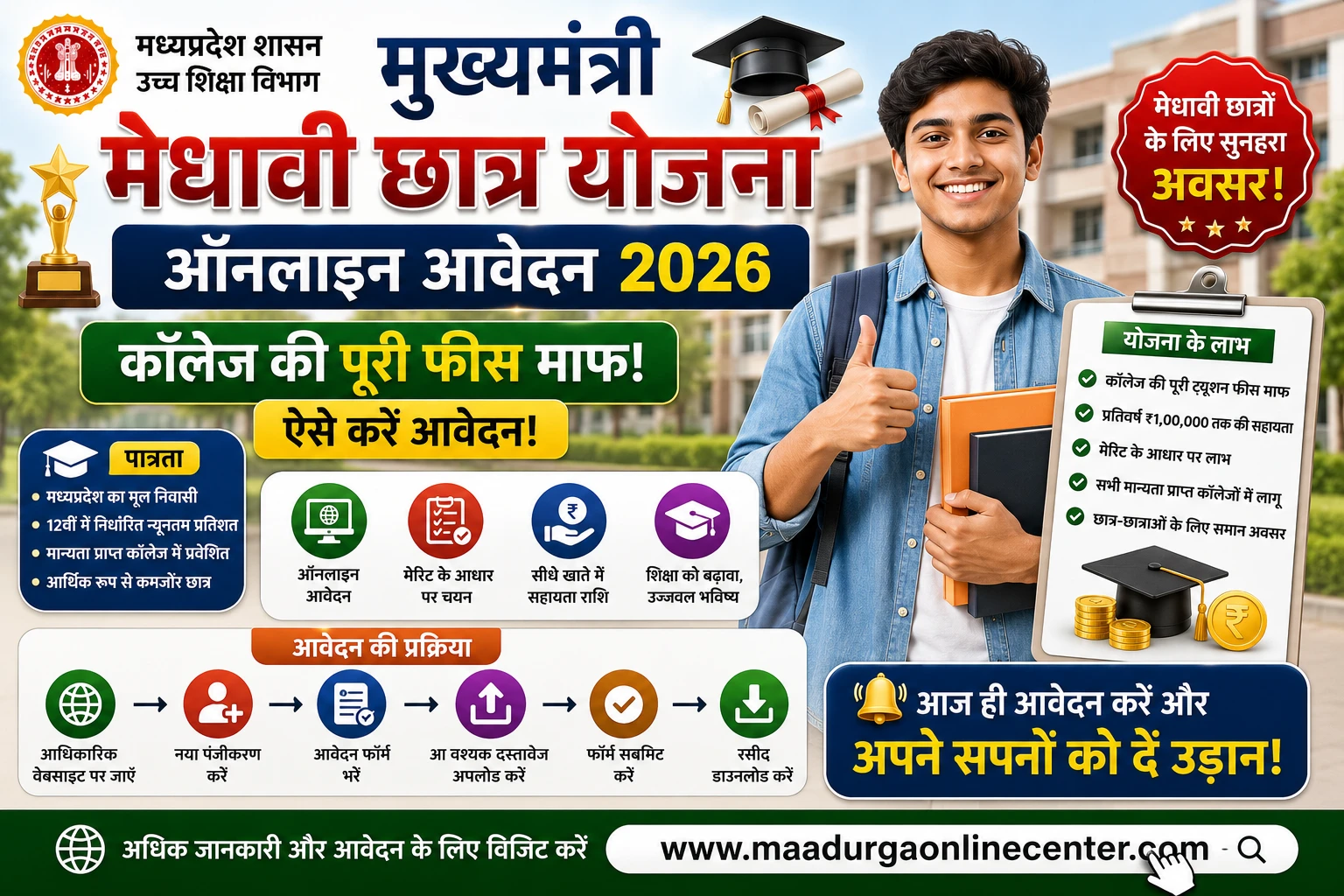 MP Mukhyamantri Medhavi Chhatra Yojana 2026 Eligibility and Apply Link