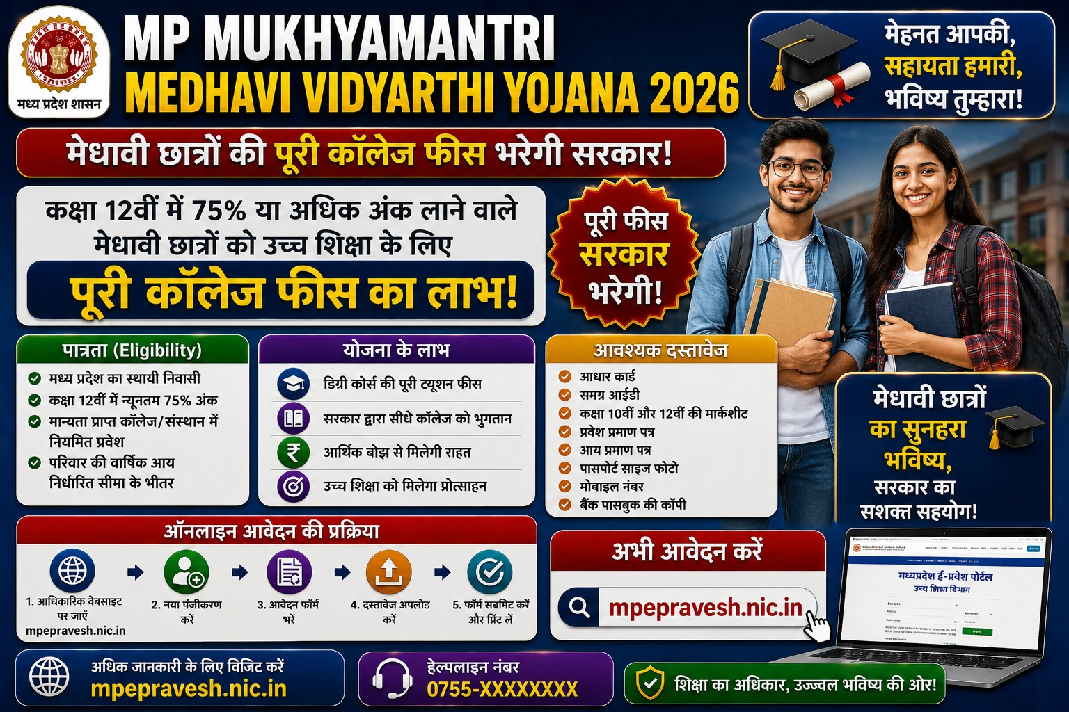 MP Mukhyamantri Medhavi Vidyarthi Yojana