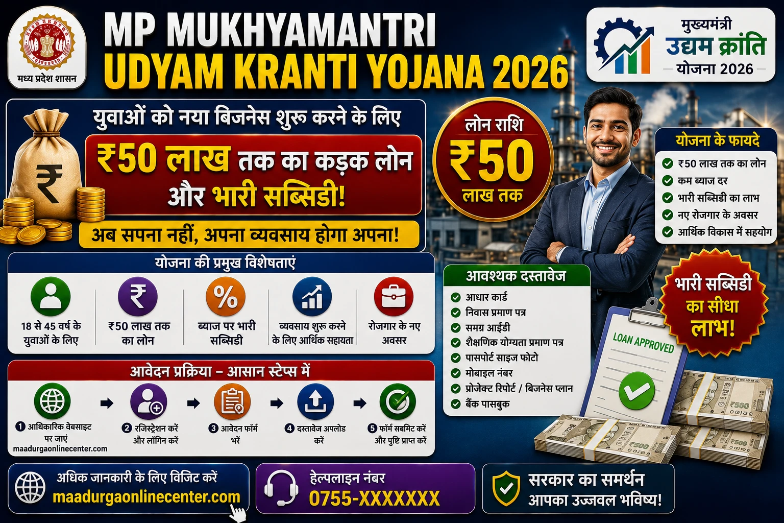 MP Mukhyamantri Medhavi Vidyarthi Yojana
