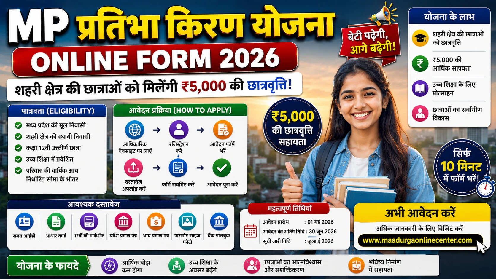 MP Pratibha Kiran Yojana Online Form Status State Scholarship Portal 2026