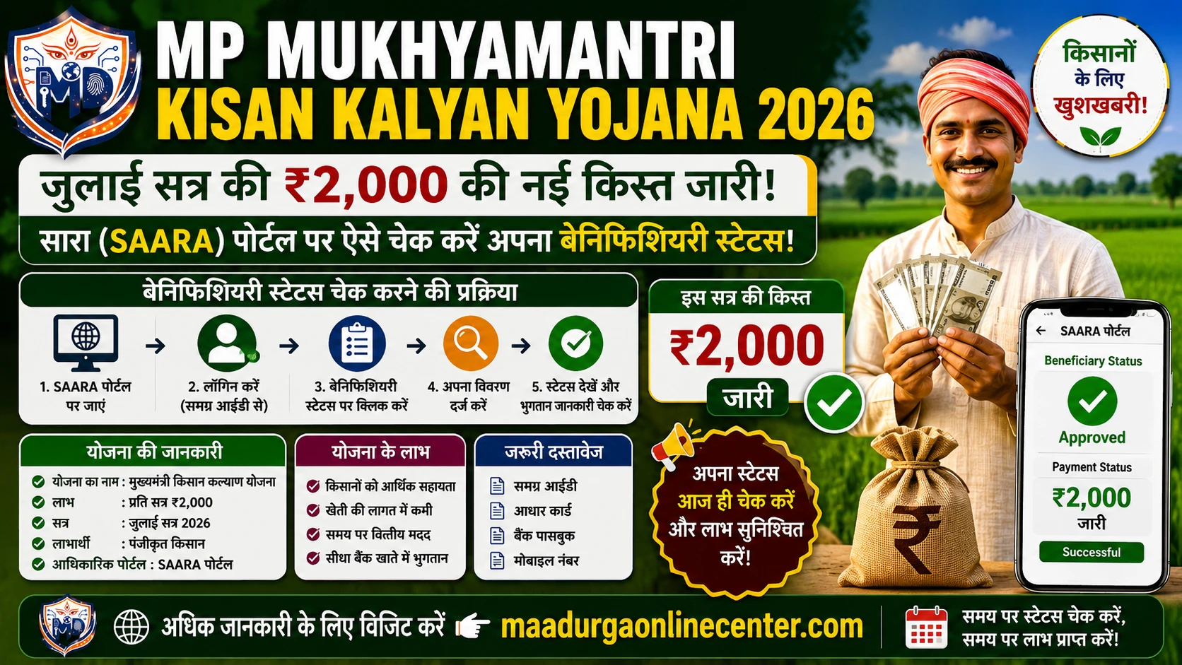 MP SAARA Portal Kisan Kalyan Yojana Installment Status Check Online 2026