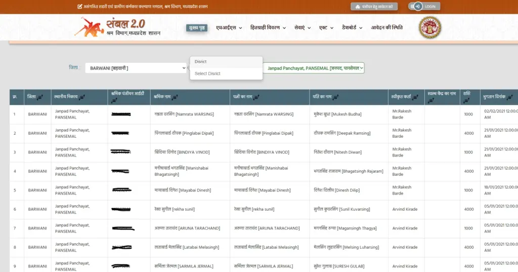 MP Shram Sewa Portal Prasav Sahayata Yojana Beneficiary Status 2026, MP Shramik Seva Prasav Sahayata Yojana 2026