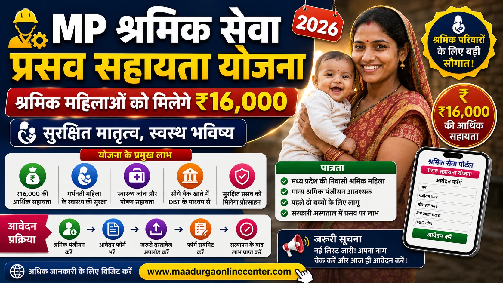 MP Shramik Seva Prasav Sahayata Yojana Beneficiary List Status Online 2026