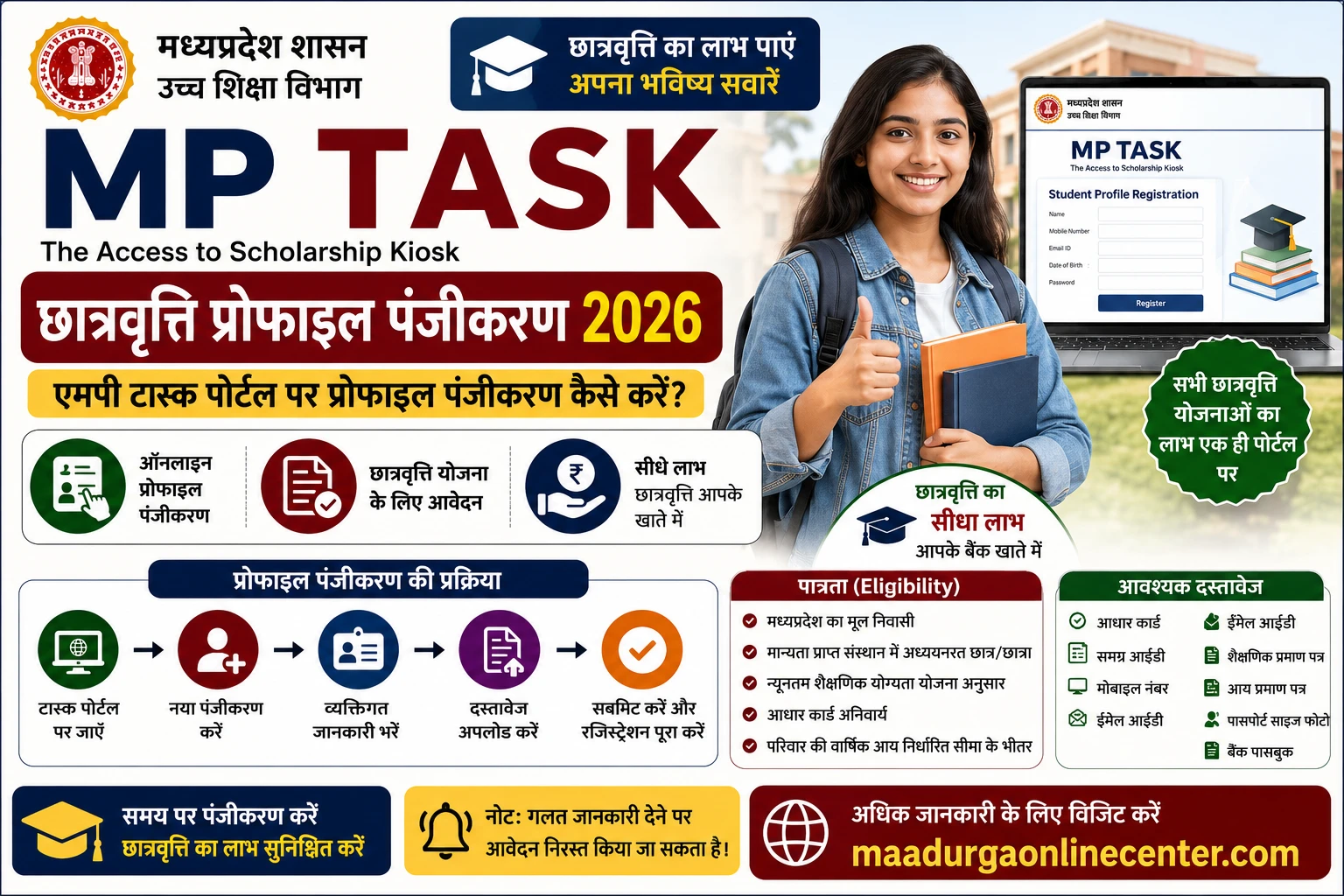 MP TAAS Scholarship Profile Online Registration 2026