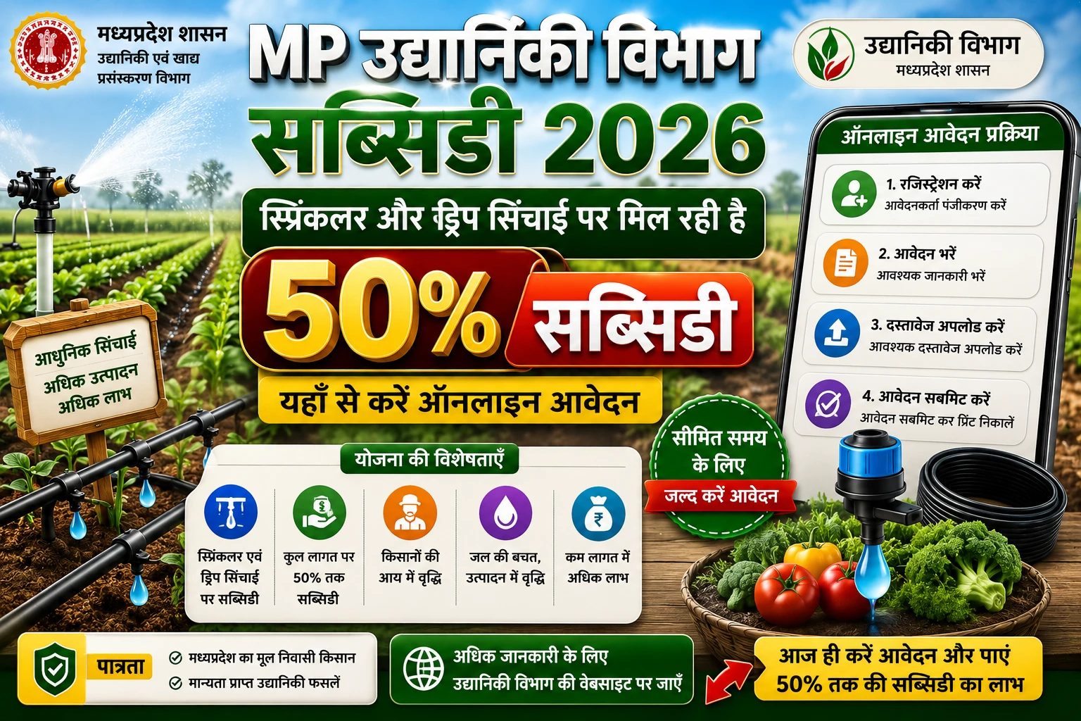 MP Udhyaniki Vibhag DBT Subsidy Online Registration 2026
