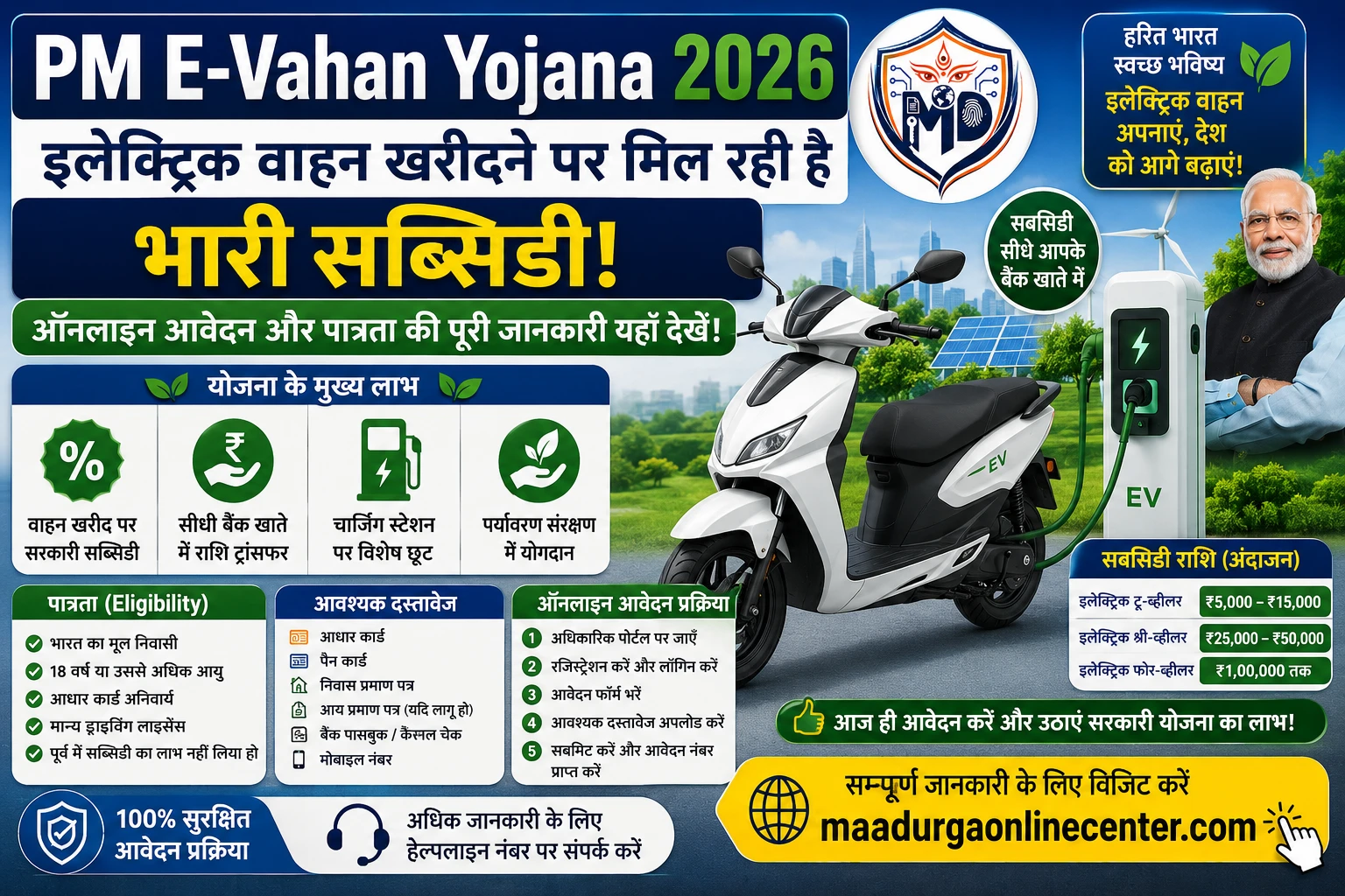 PM E Vahan Yojana Subsidy Apply Online Registration Dashboard 2026