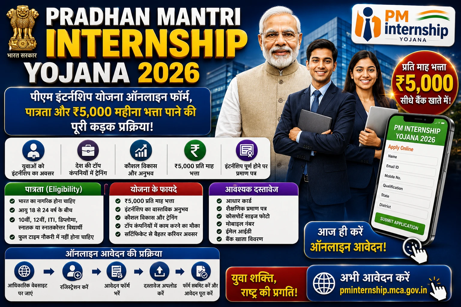 MP Mukhyamantri Medhavi Vidyarthi Yojana