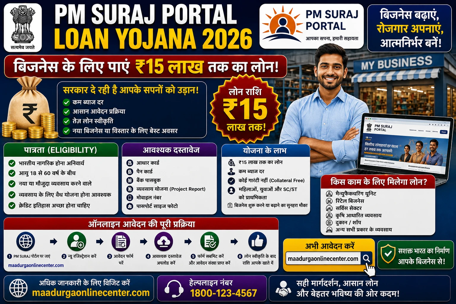 PM SURAJ Credit Support Portal Online Application Apply 2026, PM SURAJ Portal Loan Yojana 2026