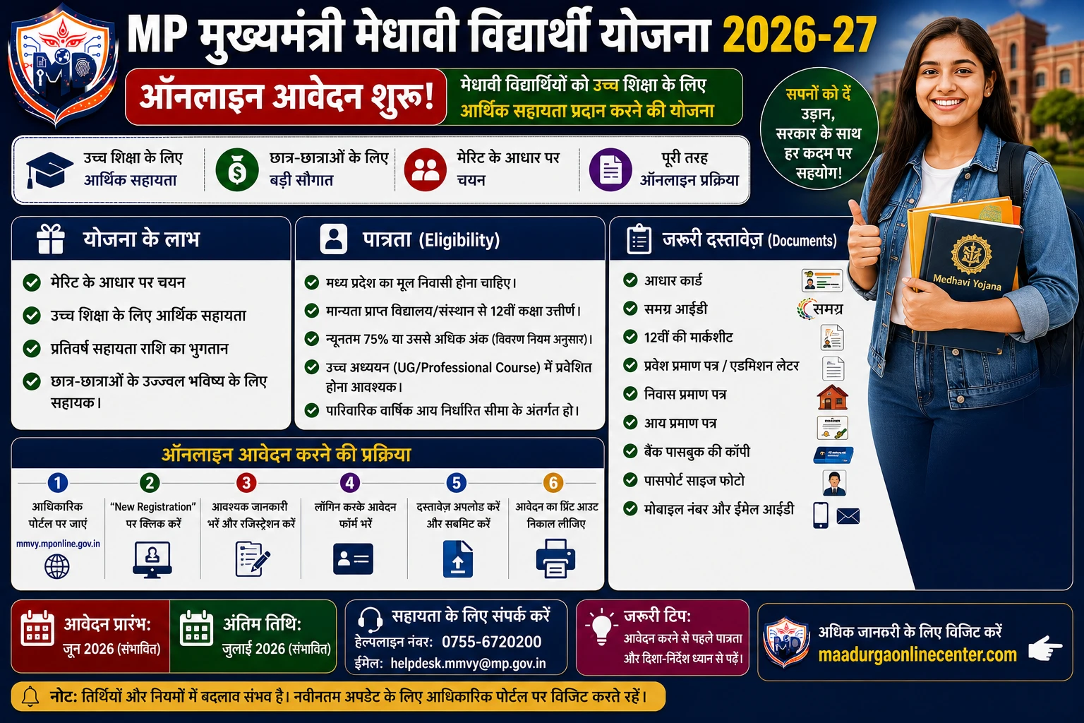 MP Mukhyamantri Medhavi Vidyarthi Yojana Scheme Online Registration Status Checklist 2026