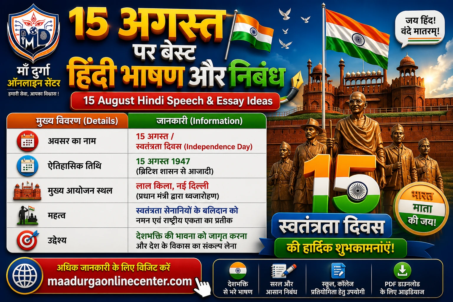15 August Hindi Speech Essay Ideas Independence Day Swatantrata Diwas Bhashan Lines, 15 August Hindi Speech Essay Ideas