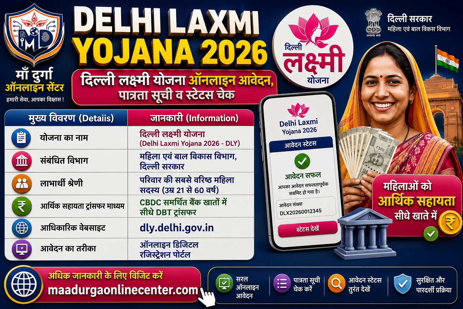 Delhi Laxmi Yojana 2026 Apply Online Eligibility Documents Track Status Portal, Delhi Laxmi Yojana 2026