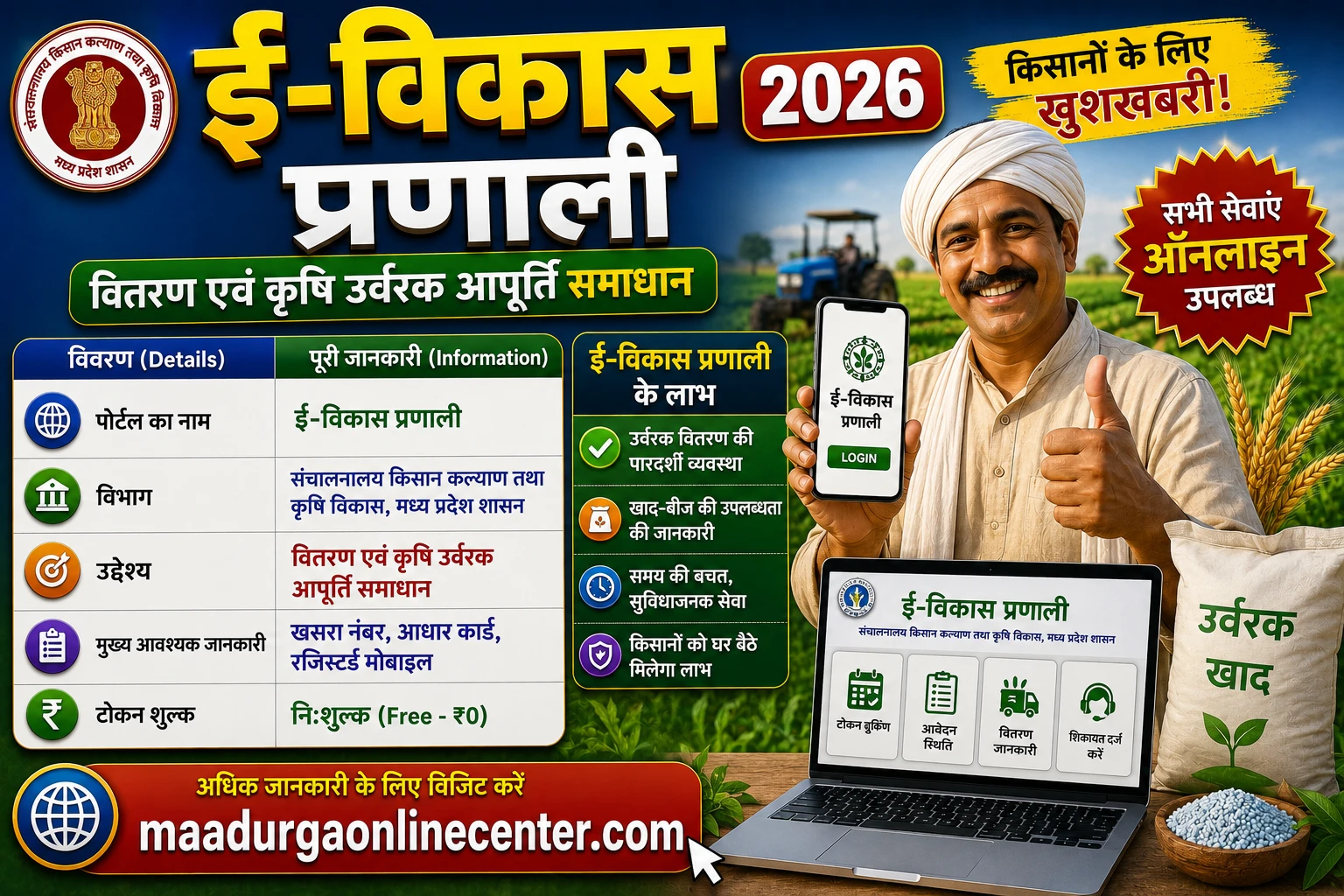 MP Krishi E-Token Registration Online 2026 euparjan slot booking, MP Krishi E-Token Registration Online 2026